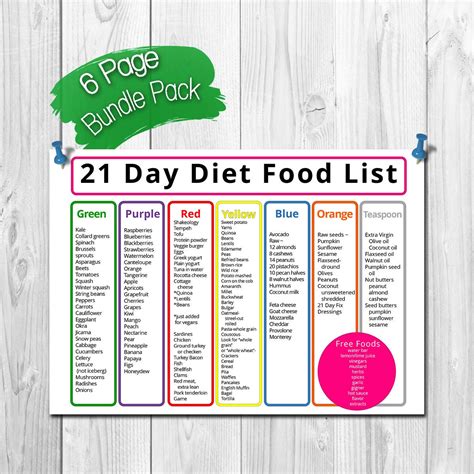 21 Day Diet Food List, 6 Page Bundle Pack, Printable - Etsy