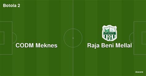 Axscore | CODM Meknes 1:1 Raja Beni Mellal livestream, H2H and lineups ...