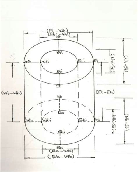 14 A drawing representing the shape of a hollow cylinder with ...