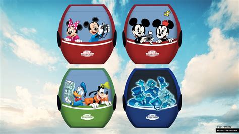 Skyliner Gondolas Announced for Disney World! - Disney Tourist Blog