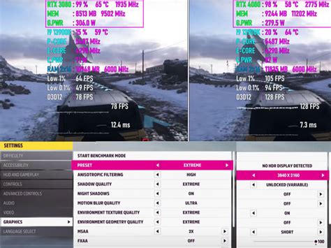 Nvidia RTX 4080 vs 3080: Is it worth getting the new one - Era20Tech