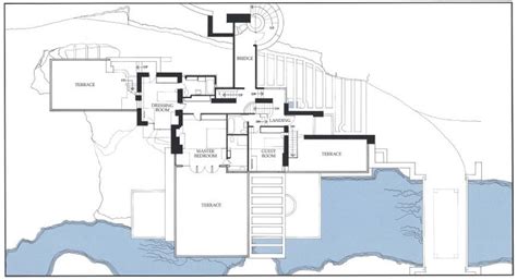 Maison Sur La Cascade Frank Lloyd Wright Dimension | Ventana Blog