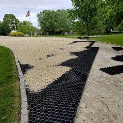 CORE Gravel Product Specifications – CORE Landscape | Driveway landscaping, Landscaping screen ...