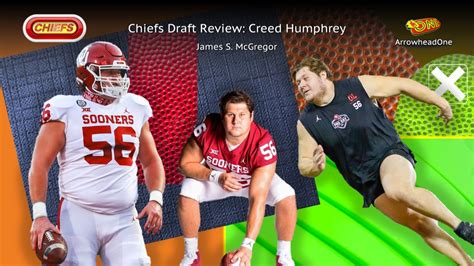 Chiefs Draft Review: Creed Humphrey