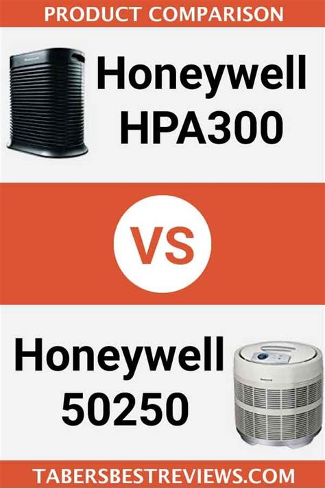 Read This HoneyWell HPA200 vs HPA300 vs 50250 Head To Head Comparison ...