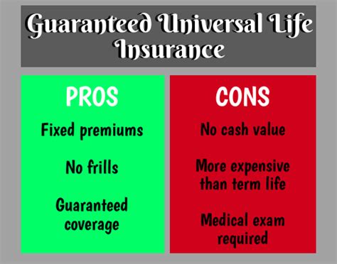 GUL Life Insurance Pros and Cons | JRC Insurance Group™