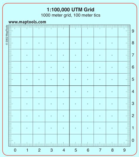 MapTools Product -- 1:100,000 Scale UTM Grid