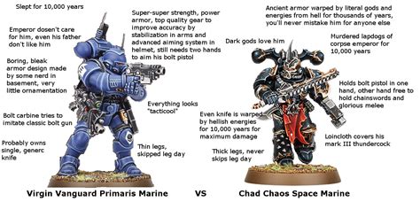 Seeing new Shadowspear set, I just had to do it. : r/Warhammer40k