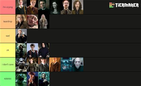 sad harry potter deaths Tier List (Community Rankings) - TierMaker