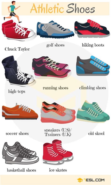 Types of Shoes: Useful List of Shoes with Pictures | Fashion vocabulary, English vocabulary ...