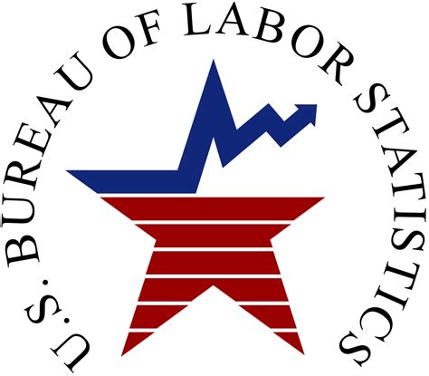 U.S. Bureau of Labor Statistics releases December 2020 unemployment data – Ballotpedia News