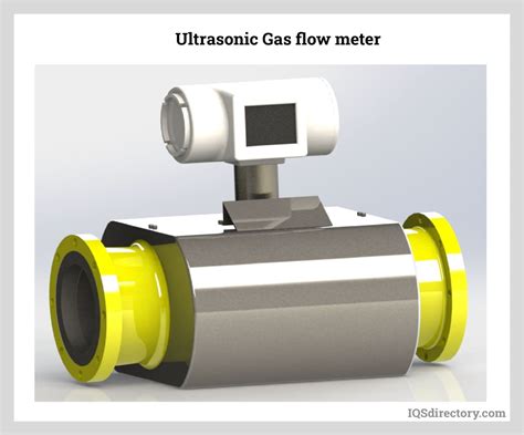 Ultrasonic Flow Meter: What Is It? How Does It Work? Types, 56% OFF