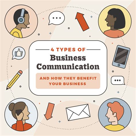 4 Types of Business Communication and How They Benefit Your Business ...