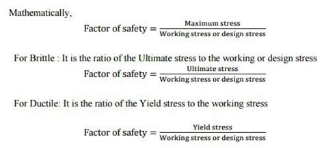 Factor Of Safety Used in Machine Design | Significance | Importance