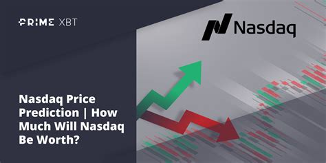 NASDAQ 100 Forecast for 2022, 2023, 2025-2030 | PrimeXBT