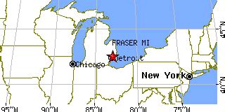 Fraser, Michigan (MI) ~ population data, races, housing & economy