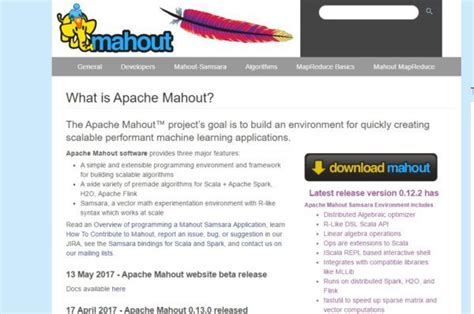 Apache Mahout in 2021 - Reviews, Features, Pricing, Comparison - PAT RESEARCH: B2B Reviews ...