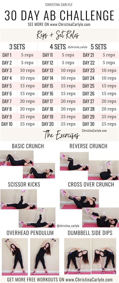 30 Day Ab Challenge for Flat, Toned Abs and Core Strength | 30 day ab challenge, Abs workout for ...