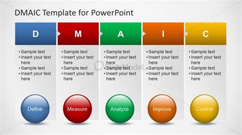 6246-01-dmaic-5 - SlideModel