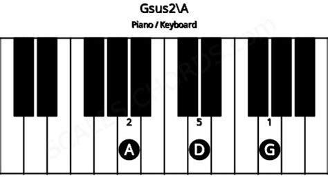 Gsus2\A Piano Chord | G suspended second inverted on A