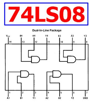 74LS08 Datasheet - Quad 2-Input AND Gates - National, TI