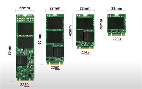 Kenali Jenis-Jenis Storan SSD Yang Ada Di Pasaran