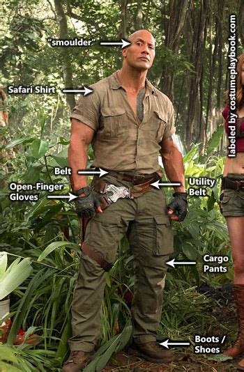 Smolder Bravestone (The Rock) Costume Guide | Costume Playbook ...