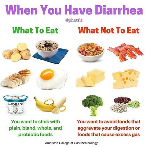 What to eat and what to avoid when you have diarrhea - You want to eat ...