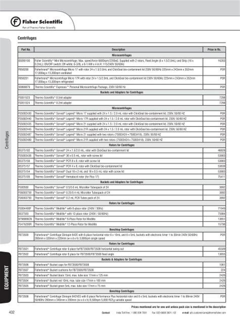 Centrifuges - Fisher Scientific: Lab Equipment