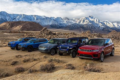 2019 SUV of the Year: Which 4x4 Wins Our On- and Off-Road Battle?