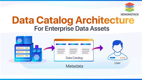 Data Catalog Architecture Diagram - Tabitomo