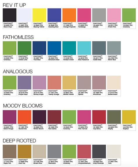 Pantone Anthracite Pantone Tcx Pantone Palette Pantone Swatches ...