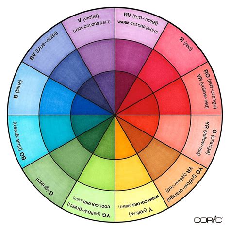 Color Wheel Colors That Go Together