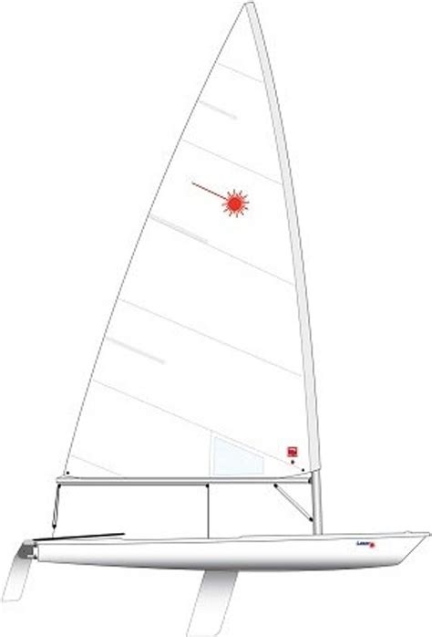 The Anatomy of a Laser Sailboat: Exploring its Parts and Functions