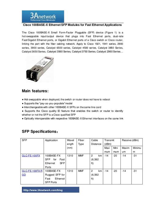 Cisco 100 base x ethernet sfp modules for fast ethernet applications