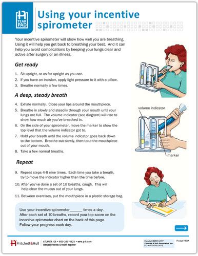Incentive Spirometer Tearpad (50 sheets per pad) - Pritchett and Hull