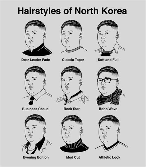 D Gordon Love: North Korea Haircuts Male