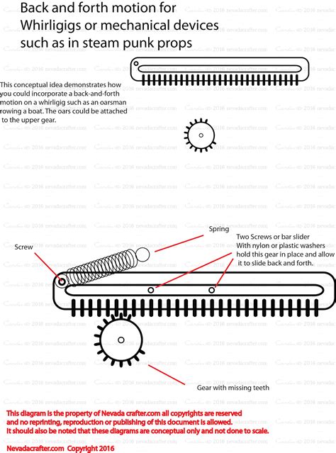 Free Patterns and ideas: Back and forth motion for whirligigs ...