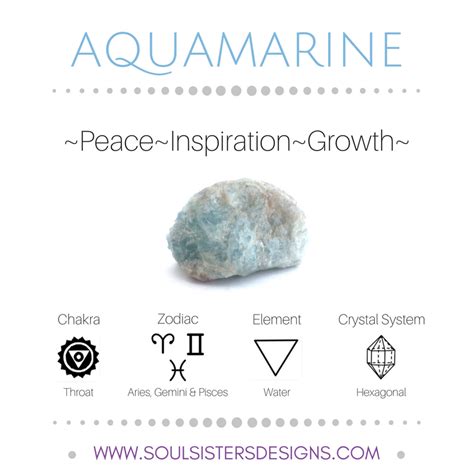 Aquamarine Healing Crystal | Crystals, Crystal healing stones, Spiritual crystals