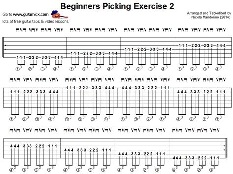 BEGINNERS PICKING GUITAR EXERCISE 2 - GuitarNick.com