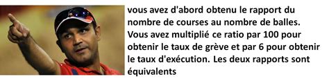 Virender Sehwag 219 ODI – Le débat – Math Stories For You