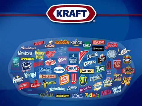 Kraft: Brief History of Kraft Food's