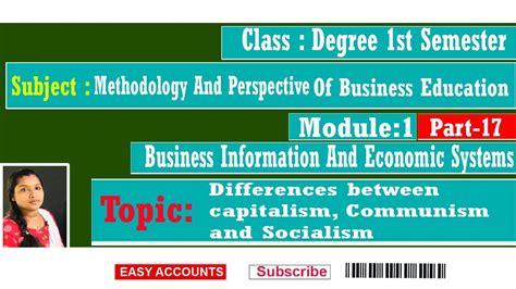 Degree 1st Sem |Methodology | Module -1(Part-17) | Mixed Economy | Advantages & Dis-Advantages ...