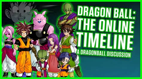 Dragon Ball Movie Timeline