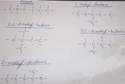 What are all the structural isomers of hexane? - CBSE Tuts