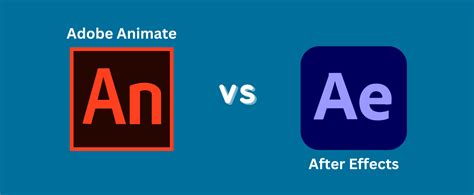 Adobe Animate Vs After Effects: The Great Debate | Course Method