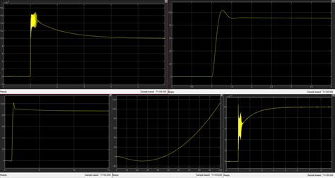 GitHub - narimannemo/quadcopter-controller-simulation-simulink-matlab: Quadrotor (Quadcopter ...