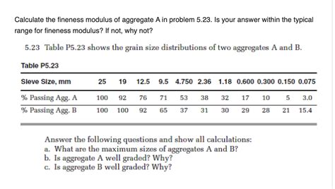 Solved Calculate the fineness modulus of aggregate A in | Chegg.com