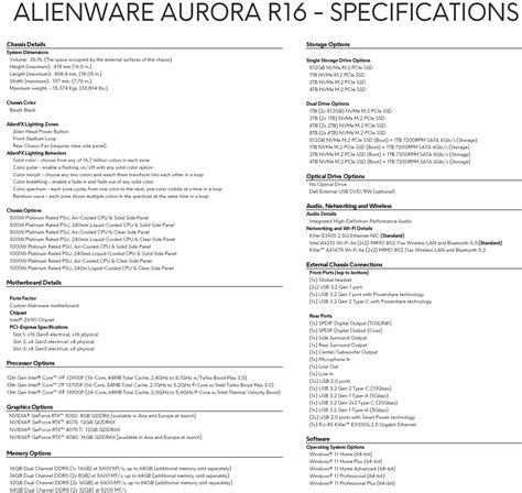 Alienware Unleashes Aurora R16 Gaming PC With Top-Notch Specs, Better ...