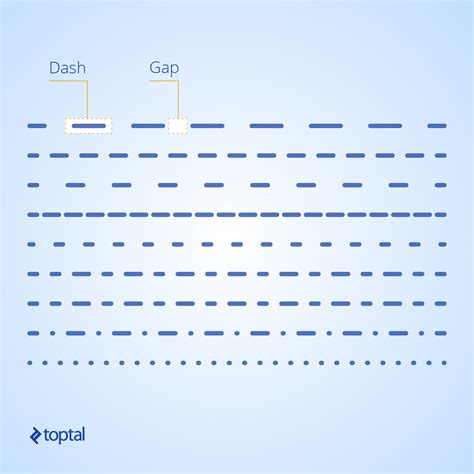 A How-to Guide to SVG Animation - 18656 | MyTechLogy